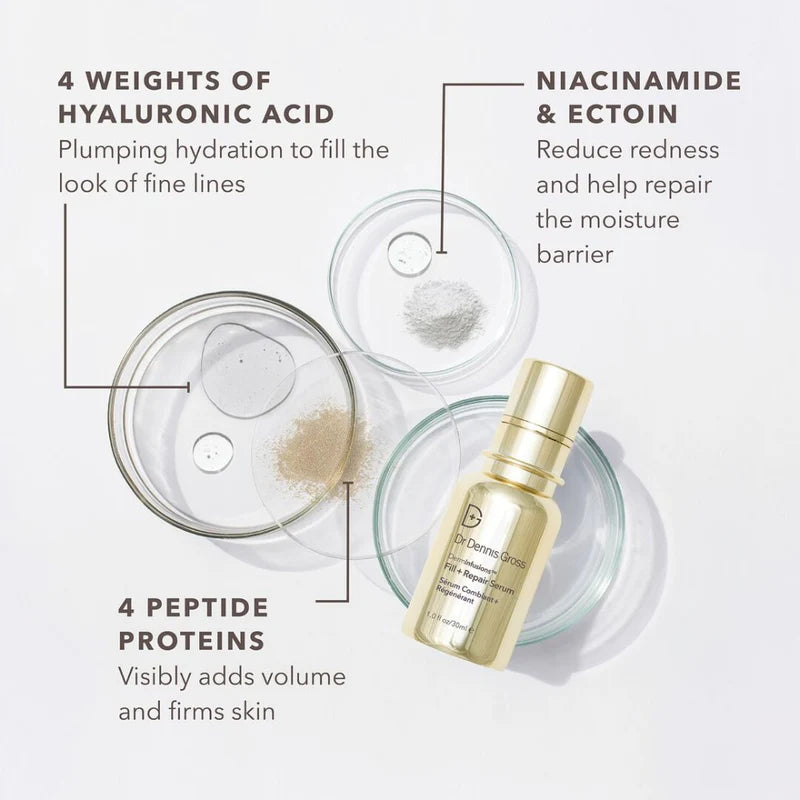 DermInfusions™ Fill + Repair Serum