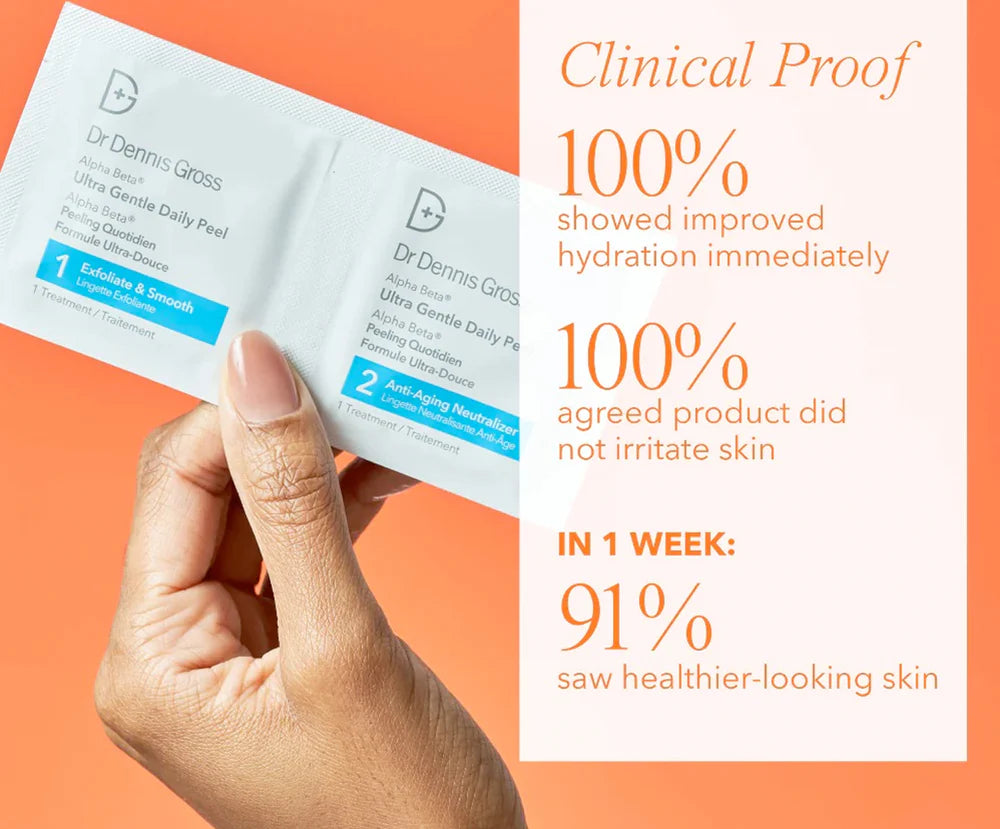 Alpha Beta® Ultra Gentle Daily Peel 5 stk