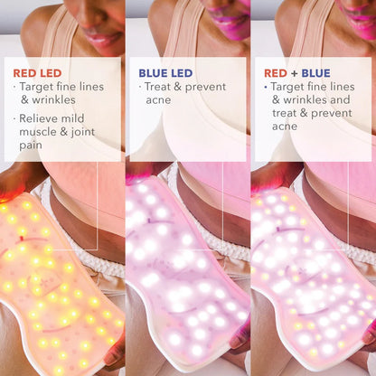 DRx SpectraLite™ BodyWare Pro